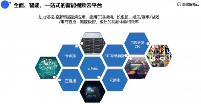 华为视频技术:解锁未来的视觉盛宴