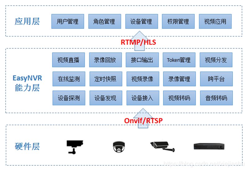 华为视频技术:带你了解背后的秘密