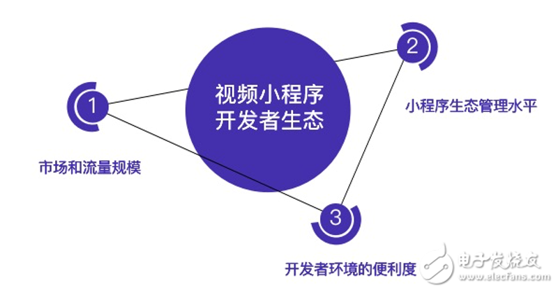 如何选择最适合您的视频编辑软件?——以BroadVideo为例