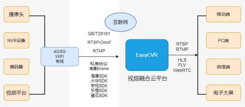 华为视频技术:解锁未来观看体验